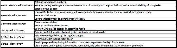 event_planning_timeline