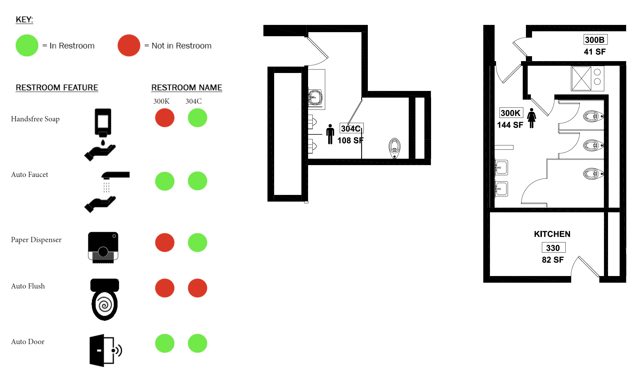 3rd floor restroom hands-free guide